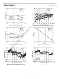 DAC8412FPC-REEL Datasheet Page 10