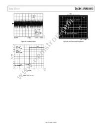 DAC8412FPC-REEL Datasheet Page 13