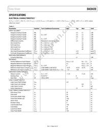 DAC8420FS-REEL Datasheet Page 3