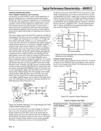 DAC8512FS-REEL7 Datasheet Page 9