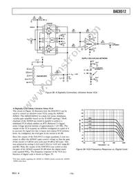 DAC8512FS-REEL7 Datasheet Page 15