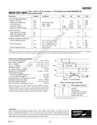DAC8562FS-REEL Datasheet Page 3