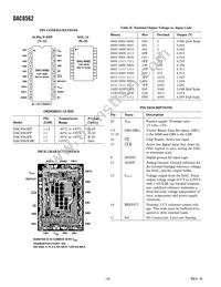 DAC8562FS-REEL Datasheet Page 4