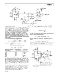 DAC8562FS-REEL Datasheet Page 11