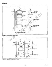 DAC8800FS-REEL Datasheet Page 12