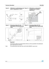 DALC208SC6 Datasheet Page 6