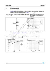 DALC208SC6 Datasheet Page 10