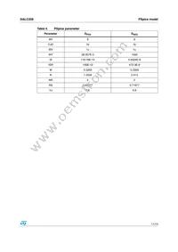 DALC208SC6 Datasheet Page 11