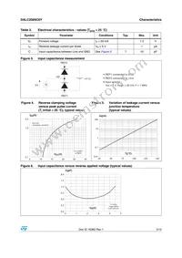 DALC208SC6Y Datasheet Page 3