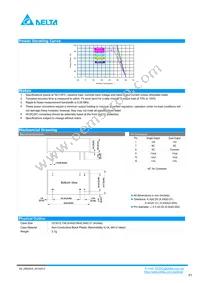 DB02D2415A Datasheet Page 3