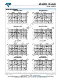 DB030088BH10233BJ1 Datasheet Page 4