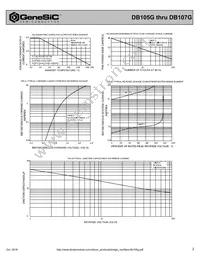 DB107G Datasheet Page 2