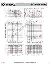 DB154G Datasheet Page 2