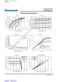 DB2460200L Datasheet Page 3