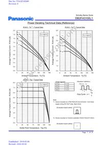 DB2F43100L1 Datasheet Page 7