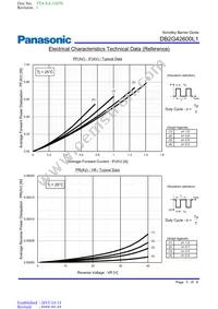 DB2G42600L1 Datasheet Page 3