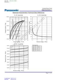 DB2G42900L1 Datasheet Page 2