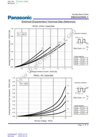 DB2G42900L1 Datasheet Page 4