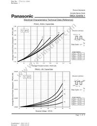 DB2L32400L1 Datasheet Page 3