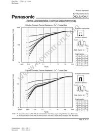 DB2L32400L1 Datasheet Page 6