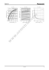 DB2S31000L Datasheet Page 2