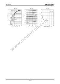 DB2S31400L Datasheet Page 2