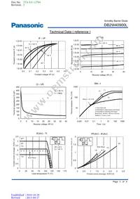 DB2W40900L Datasheet Page 3