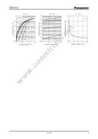 DB3X313J0L Datasheet Page 2