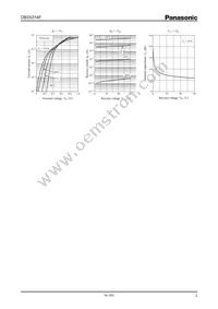 DB3X314F0L Datasheet Page 2