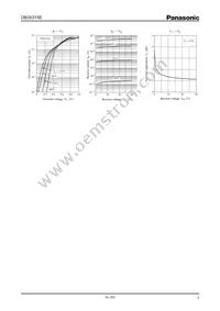 DB3X315E0L Datasheet Page 2