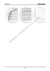 DB3X316F0L Datasheet Page 2