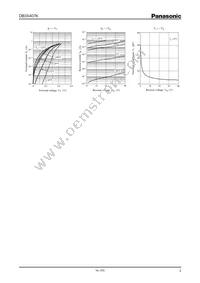 DB3X407K0L Datasheet Page 2