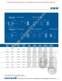 DB40S4SS4P3-12 Datasheet Page 3