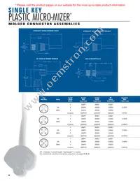 DB40S4SS4P3-12 Datasheet Page 22