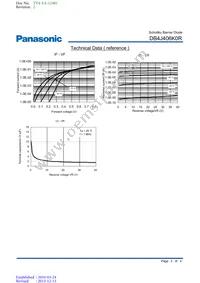 DB4J406K0R Datasheet Page 3