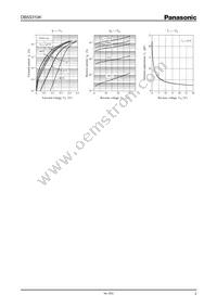 DB5S310K0R Datasheet Page 2