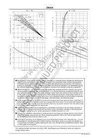 DBA20G-K15 Datasheet Page 2