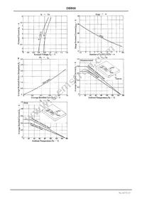 DBB08G-TM-E Datasheet Page 2