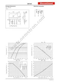 DBF250G Datasheet Page 2