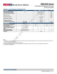 DBQ0135V2P2BSC Datasheet Page 6