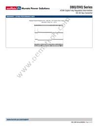DBQ0135V2P2BSC Datasheet Page 9