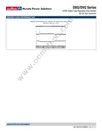 DBQ0135V2P2BSC Datasheet Page 16