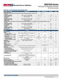 DBQ0135V2P2BSC Datasheet Page 18