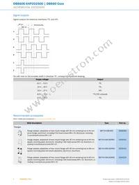 DBS60E-S4FC02500 Datasheet Page 6