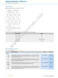 DBS60E-S4FK01000 Datasheet Page 6