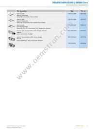 DBS60E-S4FK01000 Datasheet Page 9