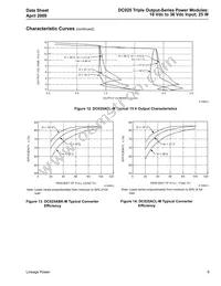 DC025ACL-M Datasheet Page 9