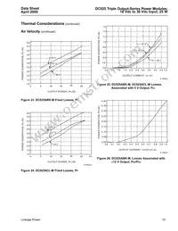 DC025ACL-M Datasheet Page 15