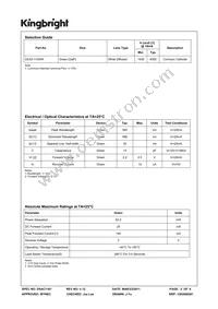 DC03-11GWA Datasheet Page 2