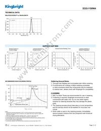 DC03-11SRWA Datasheet Page 3